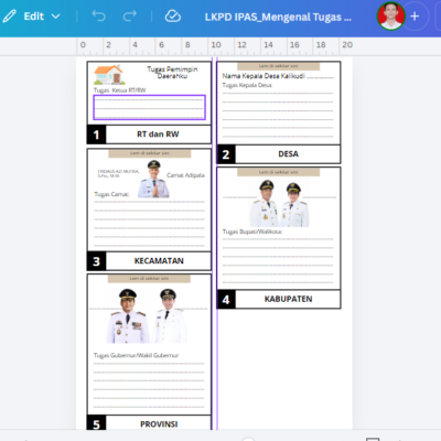 LKPD IPAS Kelas 3 Tugas Pemimpin di Daerahku desain dengan canva